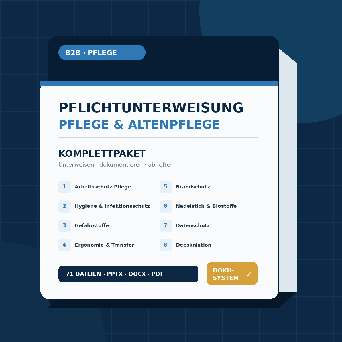 Pflichtunterweisungs-Komplettpaket Pflege mit acht Modulen und Doku-System